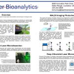 ASMS 2025 Laser Bioanalytics corporate poster